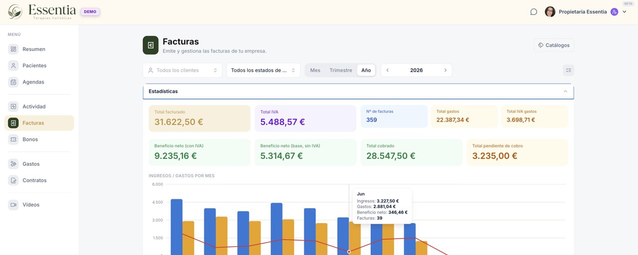 SIKIO invoicing screen showing payment stats, VAT and pending payments